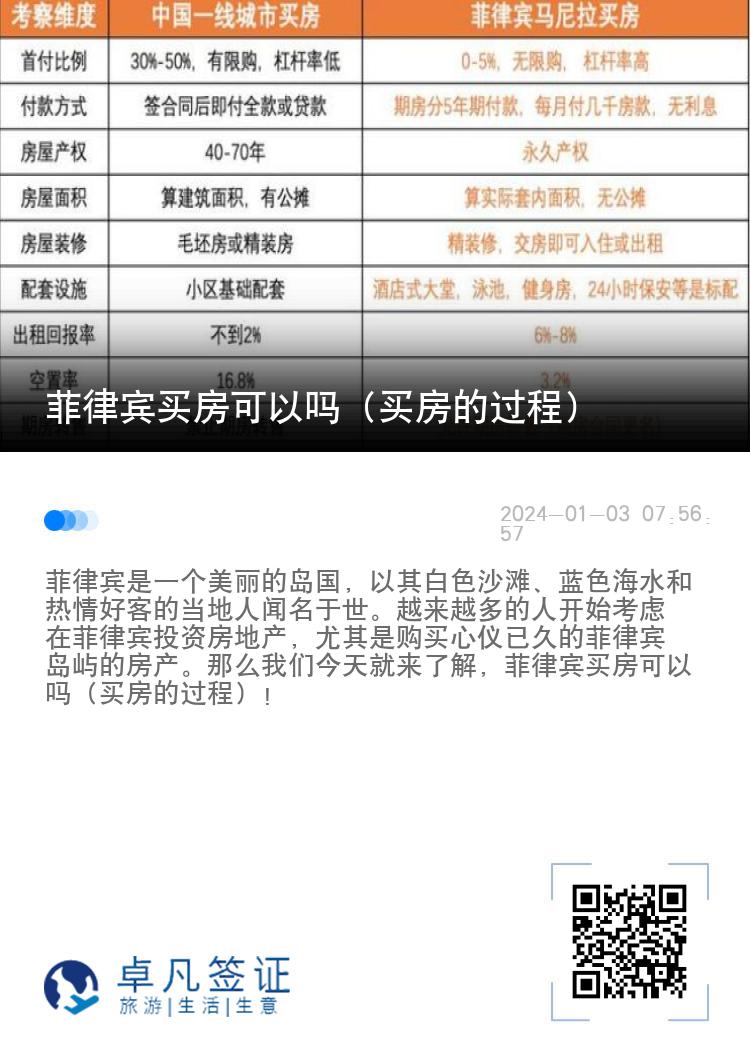 菲律宾买房可以吗（买房的过程）